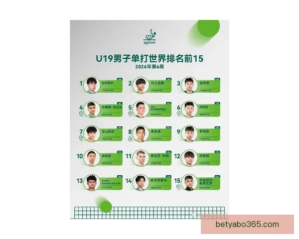 亚博体育投注最新资讯与全面赛事攻略全解析