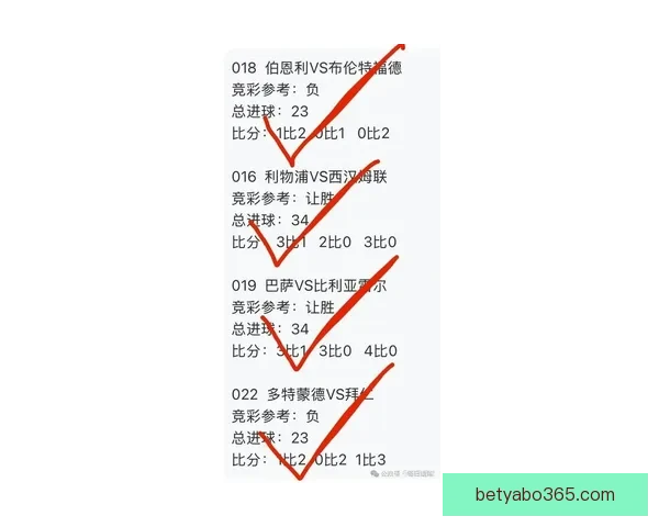 2026世界杯竞猜赔率分析及热门球队胜率预测揭秘