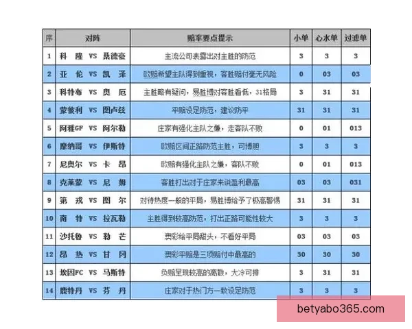 亚博体育投注最新资讯与全面赛事攻略全解析