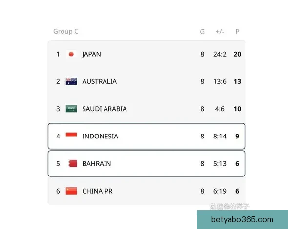 美加墨世界杯完整赛程安排及重要比赛时间一览表