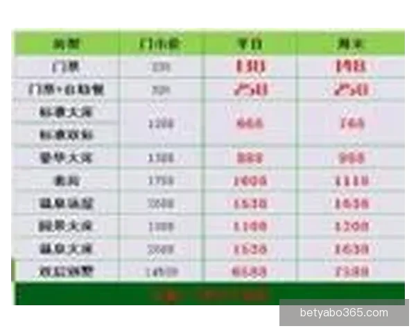 世界杯竞猜胜负策略分析 提升你的预测准确率与投注技巧