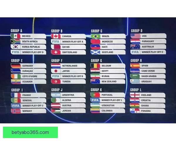 美加墨世界杯竞猜盘口分析及热门投注推荐