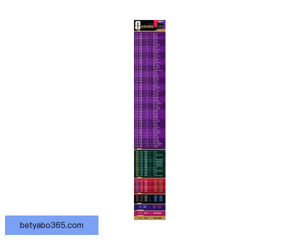 聚焦2026世界杯赛程全览各阶段时间节点与看点深度指南解析