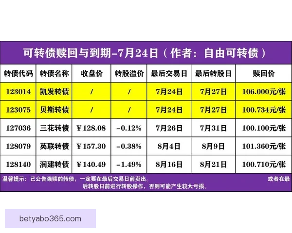 世界杯赛事精彩竞猜，尽享即时赔率与独家数据分析