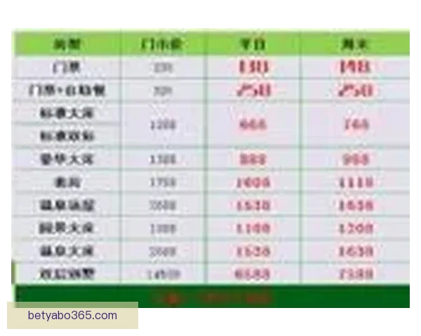 世界杯竞猜投注技巧与投注技巧全解析助你精准盈利