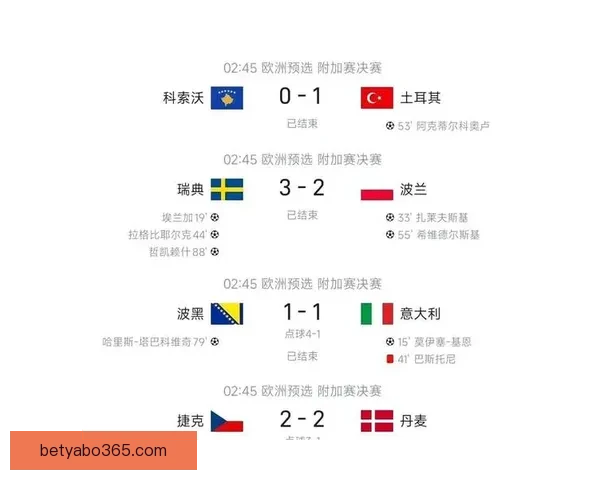 围绕2026世界杯最佳球员崛起解析全球足坛格局与传奇诞生之路