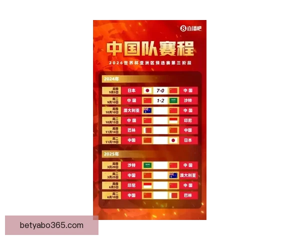 美加墨世界杯竞猜必胜攻略全面解析 预测技巧与热门球队分析