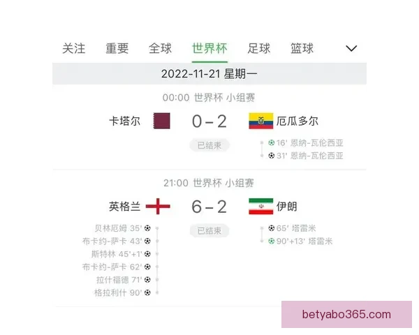 世界杯竞猜在线实时互动攻略与最新赛事投注指南解析 世界杯竞猜在线实时互动攻略与最新赛事投注指南解析